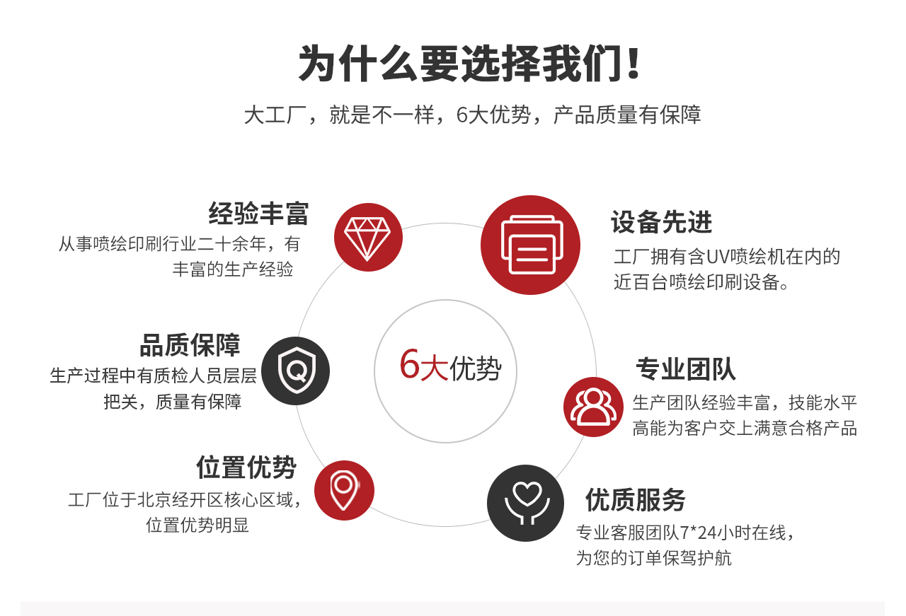 图片关键词