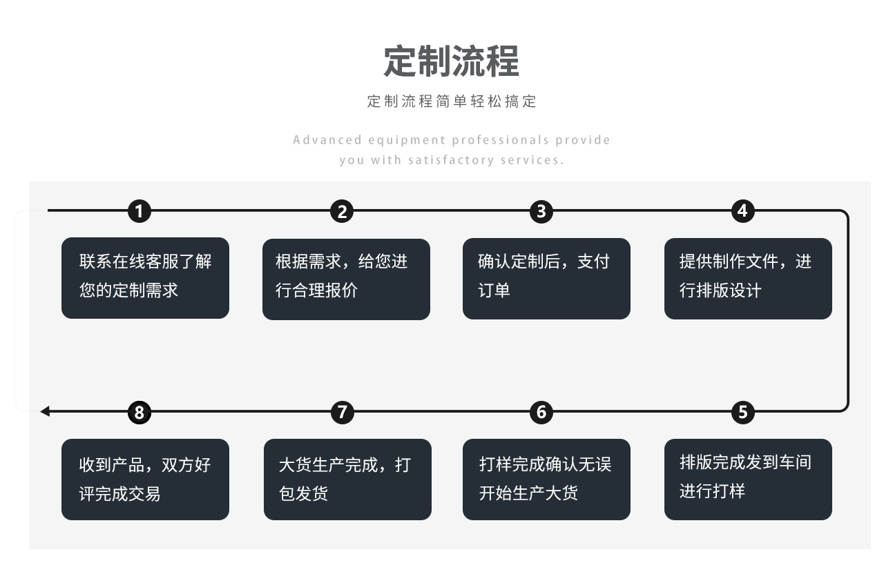 图片关头词