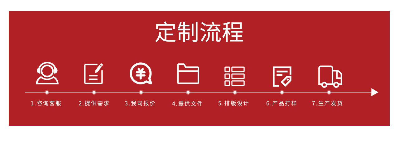 图片关头词