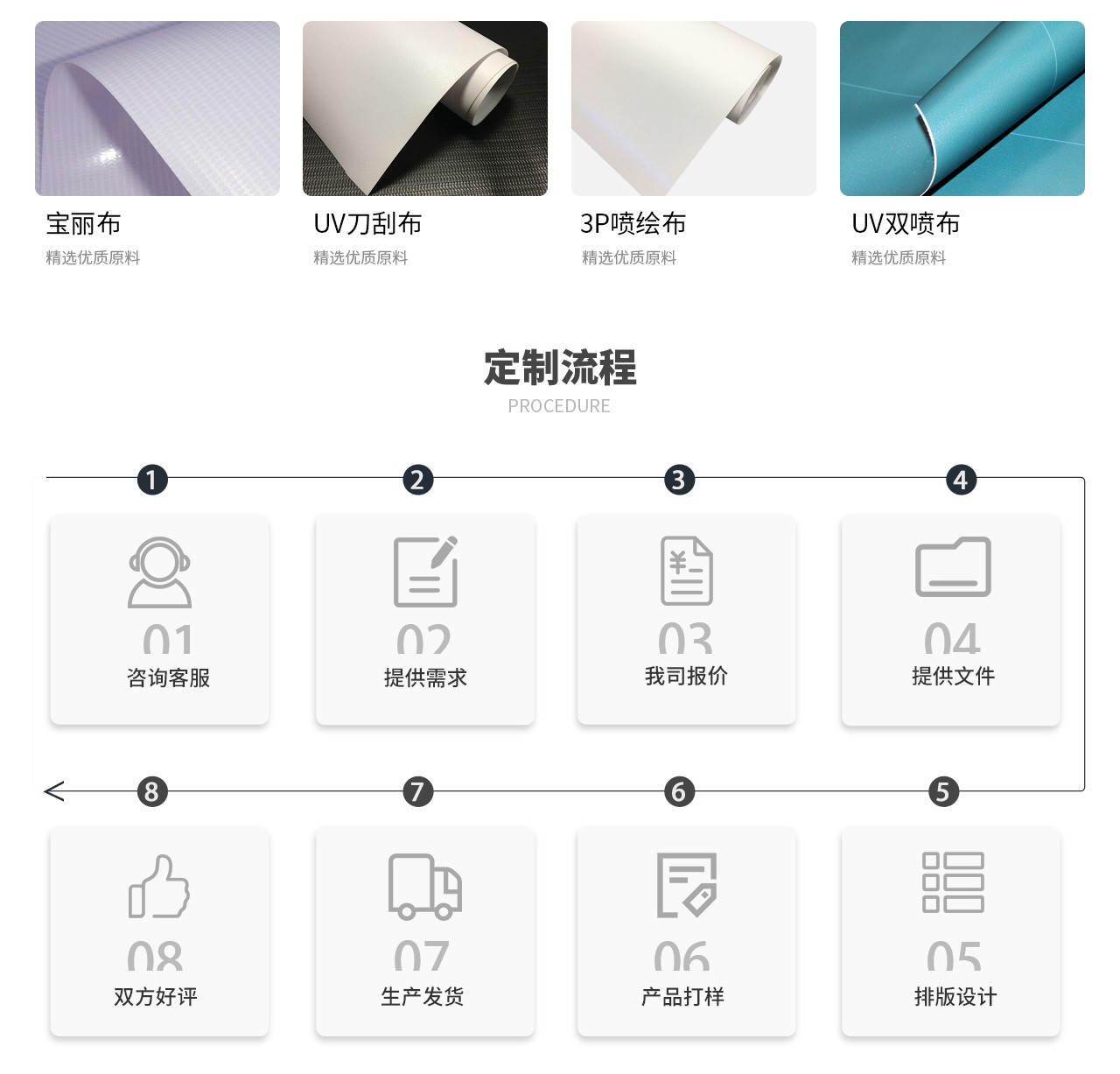 图片关键词