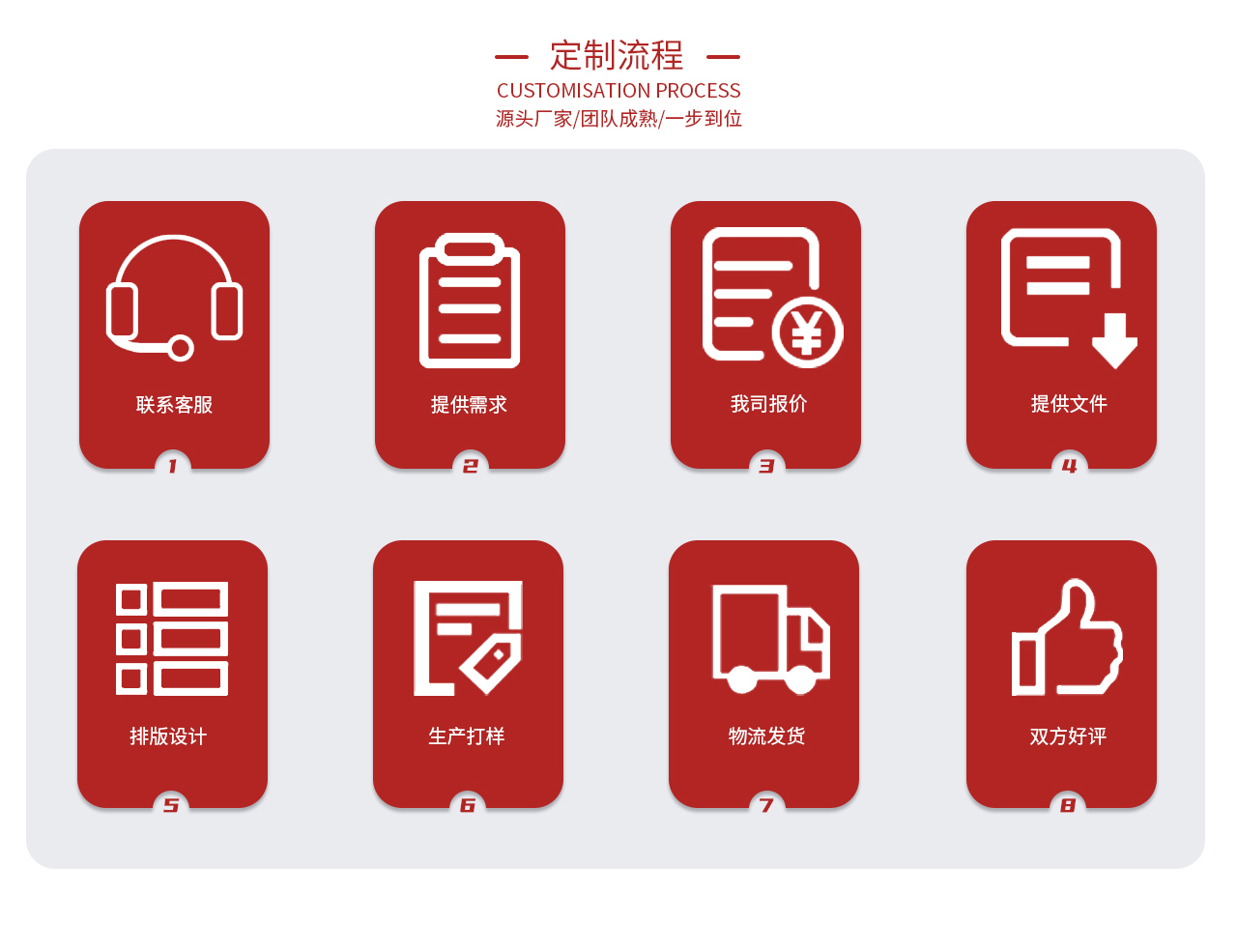 图片关键词